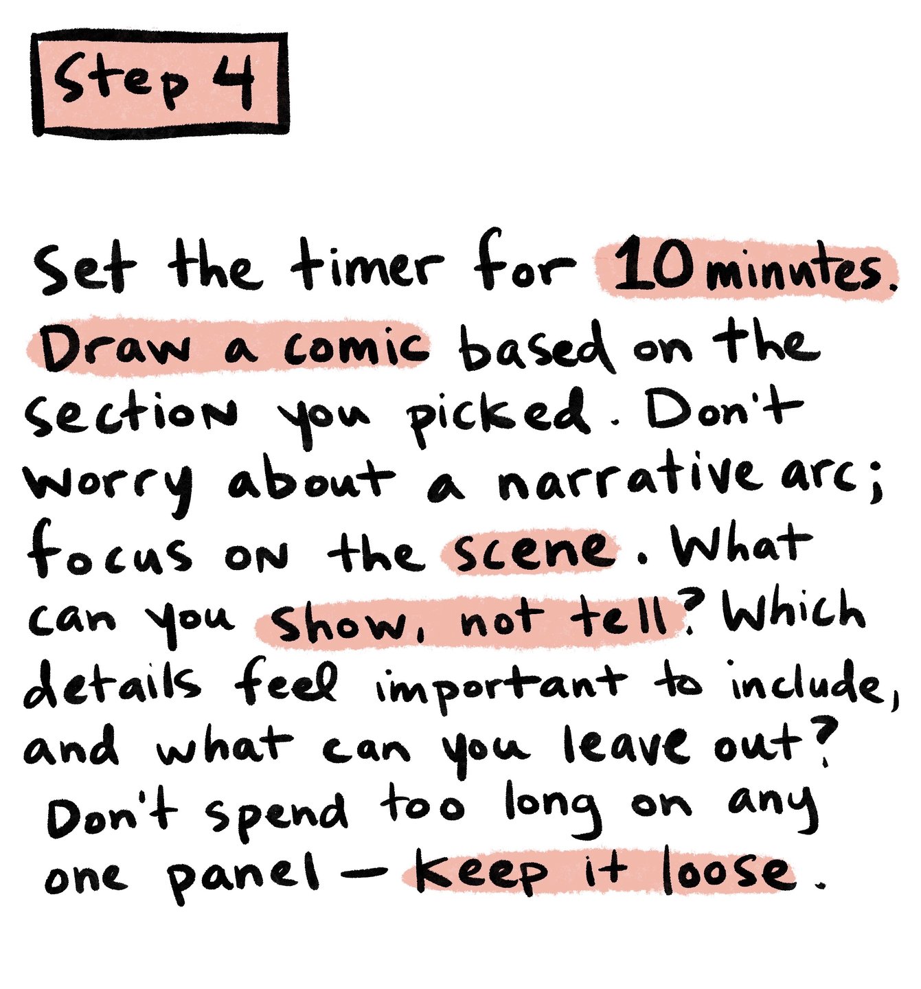 This is Step 4. The text reads: Set the timer for 10 minutes. Draw a comic based on the section you picked. Don't worry about a narrative arc; focus on the scene. What can you show, not tell? Which details feel important to include, and what can you leave out? Don't spend too long on any one panel—keep it loose.