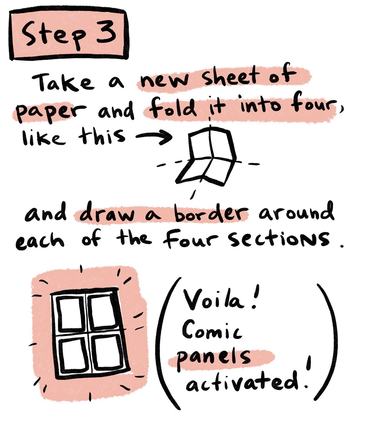 This is Step 3. There is a drawing of a piece of paper folded halfway vertically and horizontally. The text reads: Take a new sheet of paper and fold it into four, like this, and draw a border around each of the four sections. Voila! Comic panels activated!  